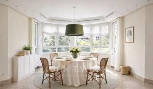 Аренда Апартаменты Madrid