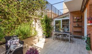 Аренда Апартаменты Madrid