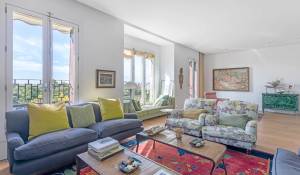 Аренда Апартаменты Madrid