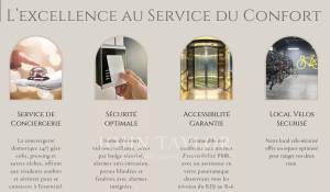 Аренда Апартаменты Paris 8ème