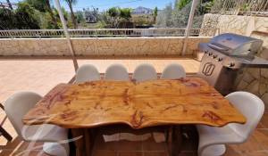 Аренда Вилла Cap Martinet