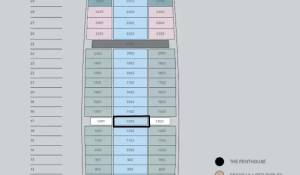 Новостройки Апартаменты Limassol