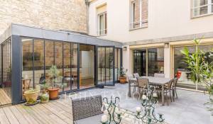 Продажа Апартаменты Bordeaux