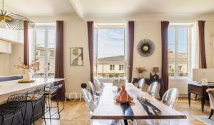 Продажа Апартаменты Bordeaux