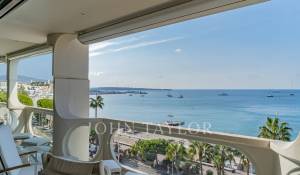Продажа Апартаменты Cannes