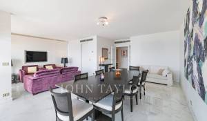 Продажа Апартаменты Cannes