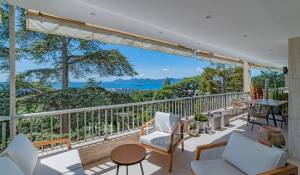 Продажа Апартаменты Cannes