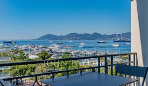 Продажа Апартаменты Cannes