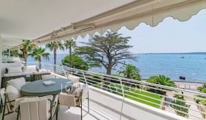 Продажа Апартаменты Cannes