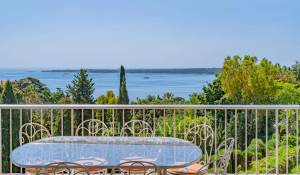Продажа Апартаменты Cannes