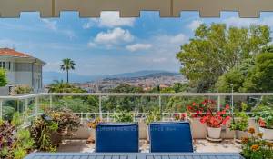 Продажа Апартаменты Cannes