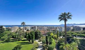 Продажа Апартаменты Cannes