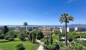 Продажа Апартаменты Cannes