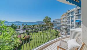 Продажа Апартаменты Cannes