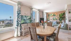 Продажа Апартаменты Cannes