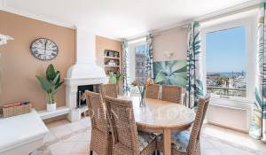 Продажа Апартаменты Cannes