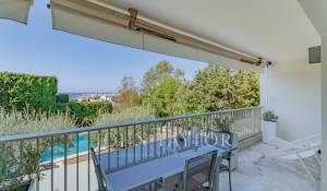 Продажа Апартаменты Cannes