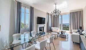 Продажа Апартаменты Cannes