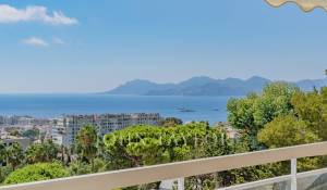 Продажа Апартаменты Cannes