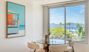 Продажа Апартаменты Cannes