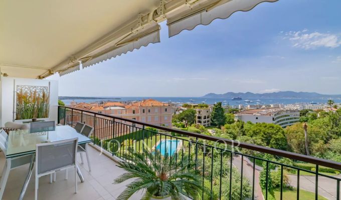 Продажа Апартаменты Cannes