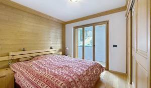 Продажа Апартаменты Crans-Montana