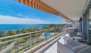Продажа Апартаменты Golfe-Juan