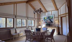 Продажа Апартаменты Gstaad