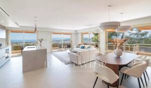 Продажа Апартаменты Le Cannet