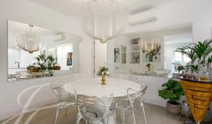 Продажа Апартаменты Madrid