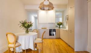 Продажа Апартаменты Madrid