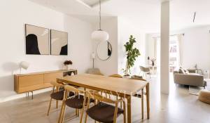 Продажа Апартаменты Madrid