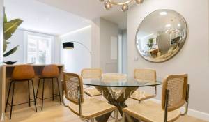 Продажа Апартаменты Madrid