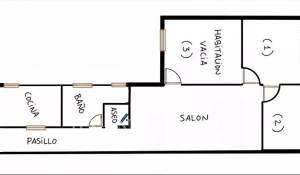 Продажа Апартаменты Madrid