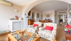 Продажа Апартаменты Madrid