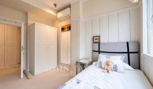 Продажа Апартаменты Madrid