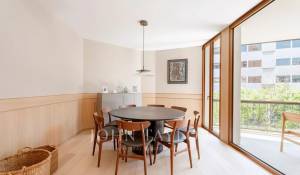 Продажа Апартаменты Madrid