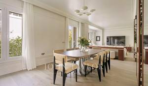 Продажа Апартаменты Madrid