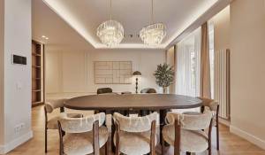 Продажа Апартаменты Madrid