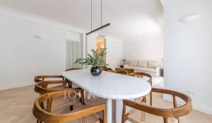 Продажа Апартаменты Madrid