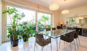 Продажа Апартаменты Milano