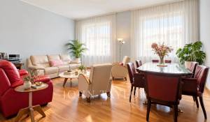Продажа Апартаменты Milano