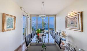 Продажа Апартаменты Montreux