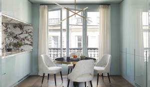 Продажа Апартаменты Paris 16ème