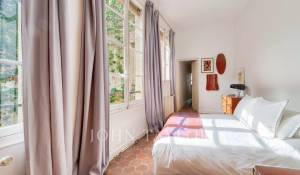 Продажа Апартаменты Paris 3ème