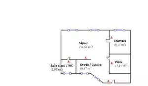 Продажа Апартаменты Paris 5ème