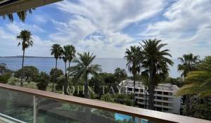 Продажа Апартаменты Vallauris