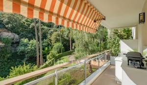 Продажа Апартаменты Vallauris