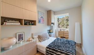 Продажа Апартаменты Vallauris