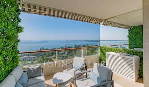 Продажа Апартаменты Vallauris